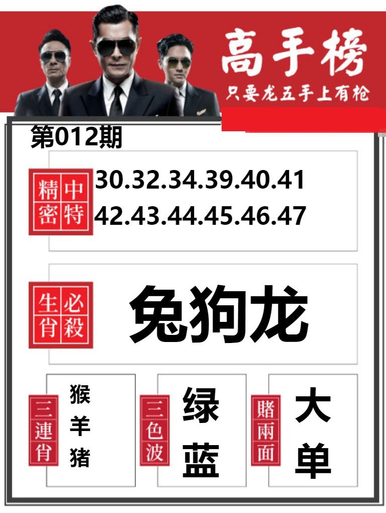 012期金牛高手榜[图]